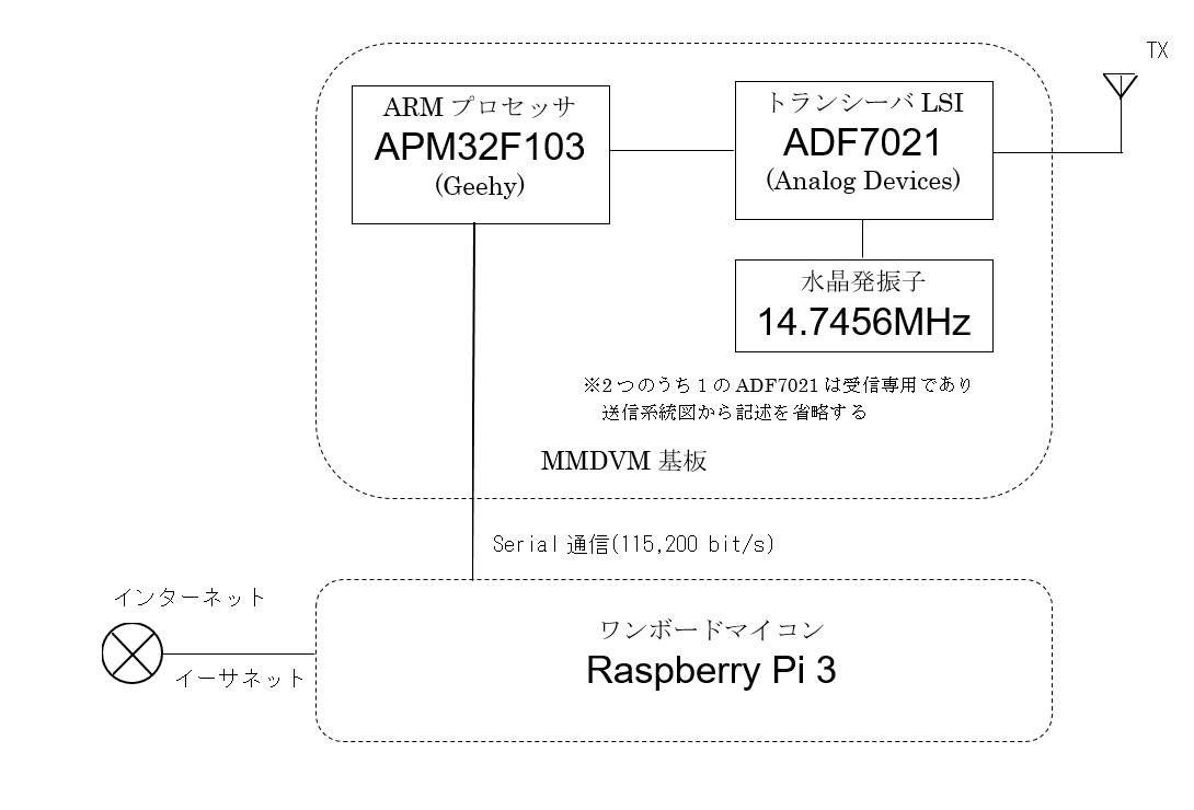 https://www.sub.h-sol.jp/zakki-cho/2024/09/11/c79d199092899ff22cdf66ca253a01f533f5dbcf.PNG
