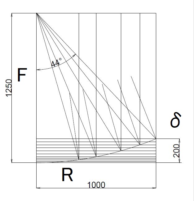 Parabolic-surface.jpg