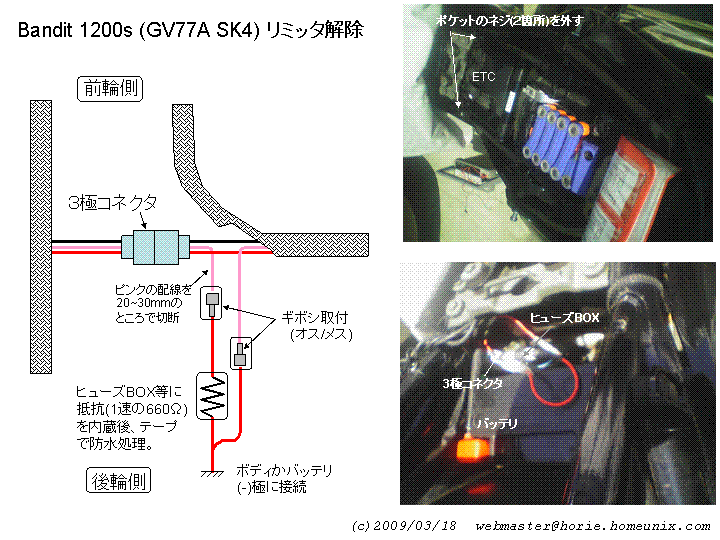 GV77A_LIM